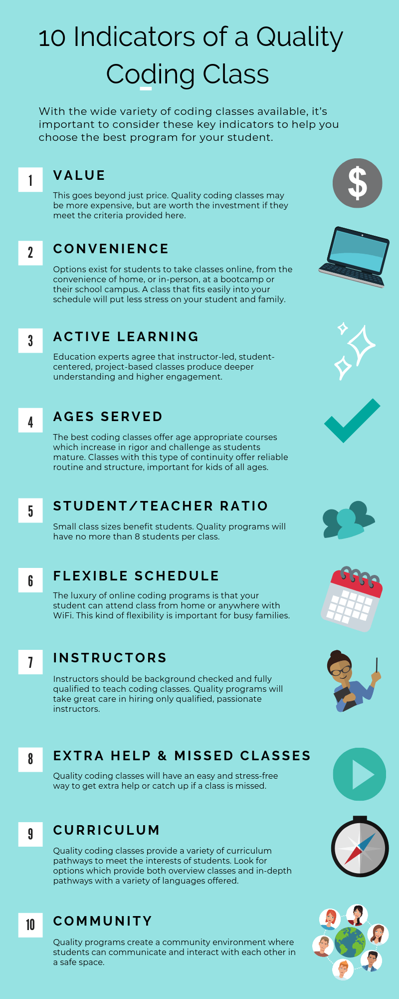 Choose the Right Coding Class For Your Kid | CodeWizardsHQ